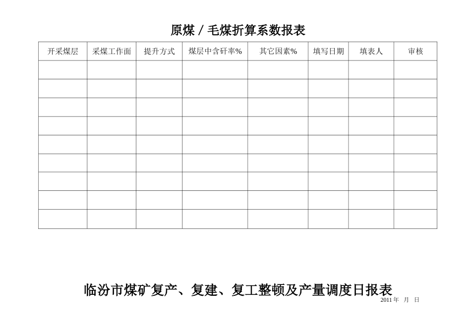 煤矿生产企业各种表格梳理汇总_第2页