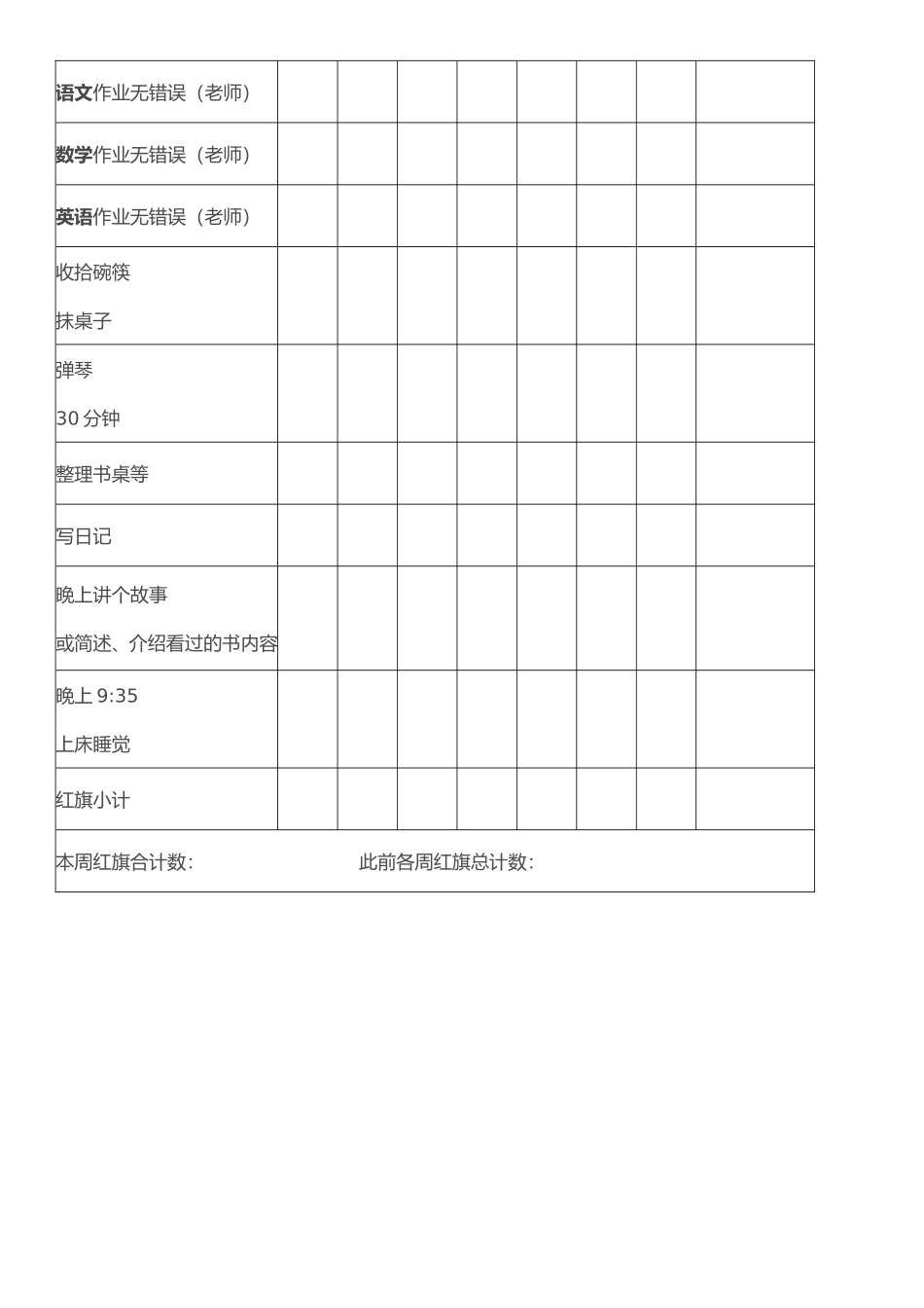 好习惯、方法案例：给孩子制定一份奖励表_第2页