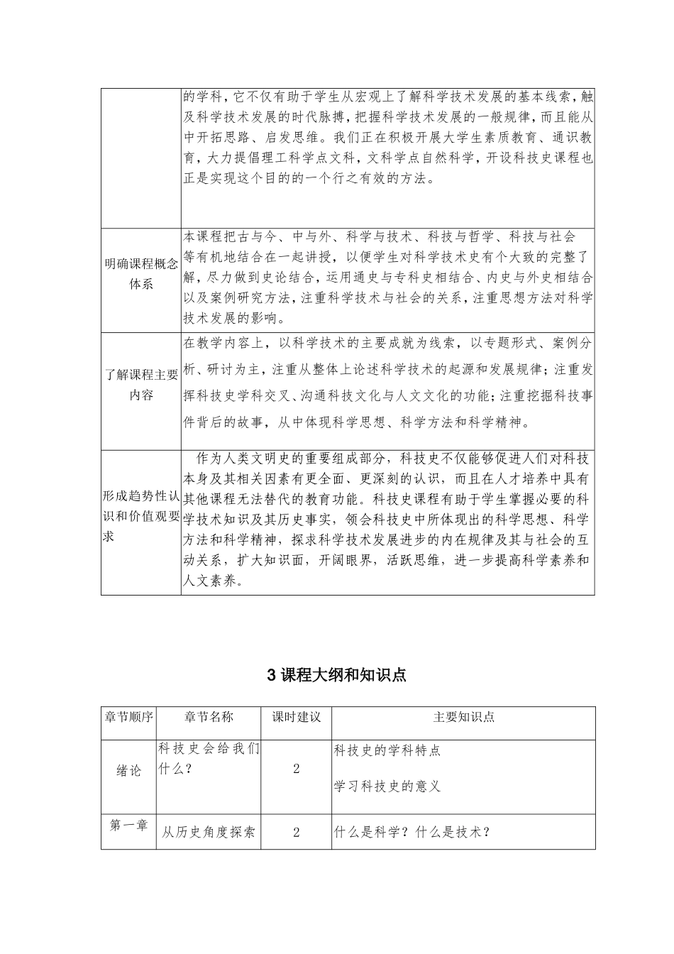 《科技简史》教学大纲_第2页