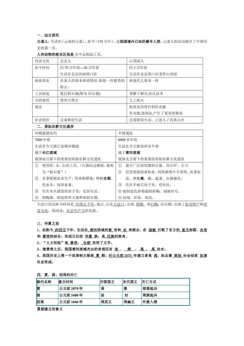 华夏之祖  远古居民 历史测试题_第1页
