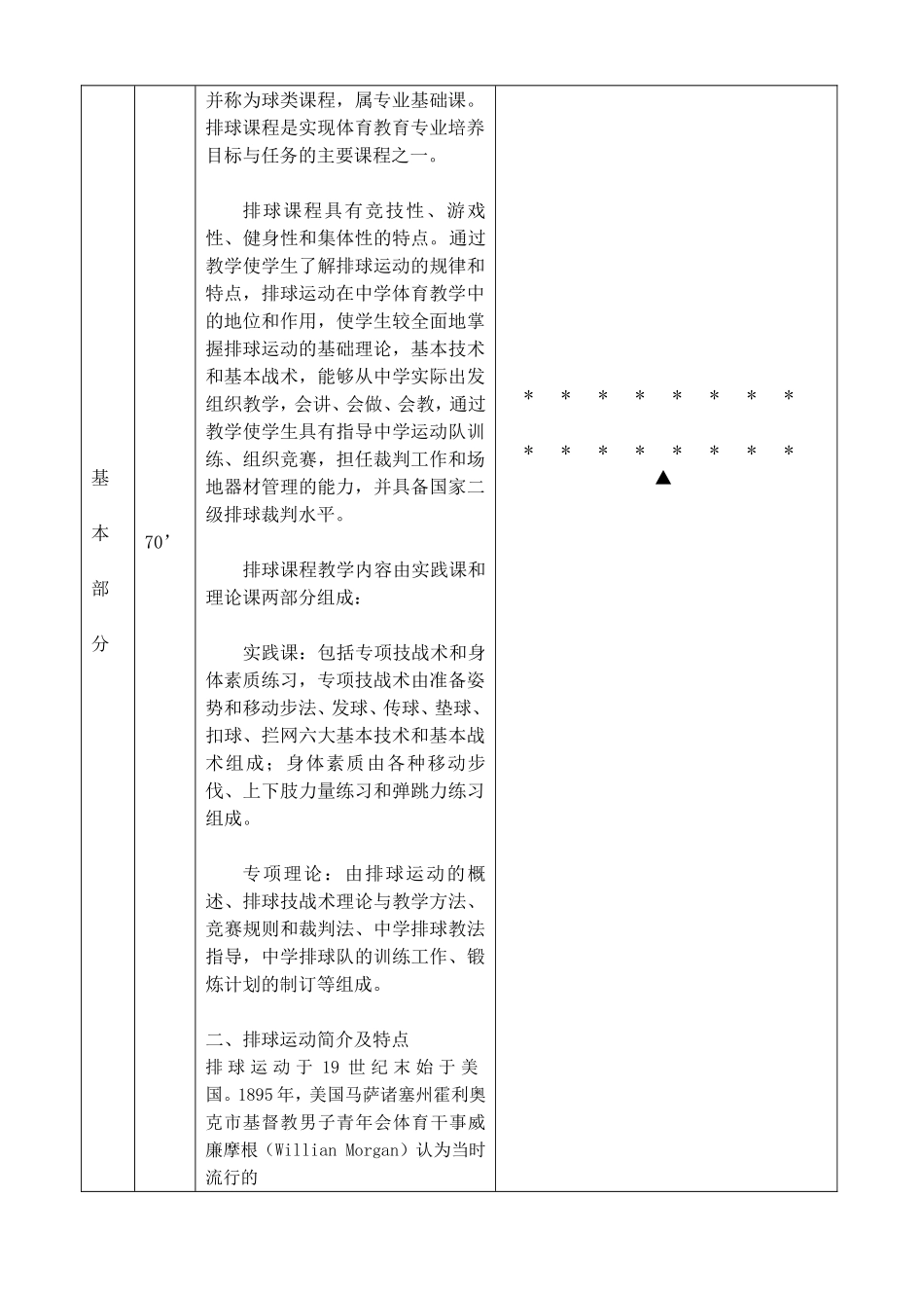 排球普修课教案_第2页