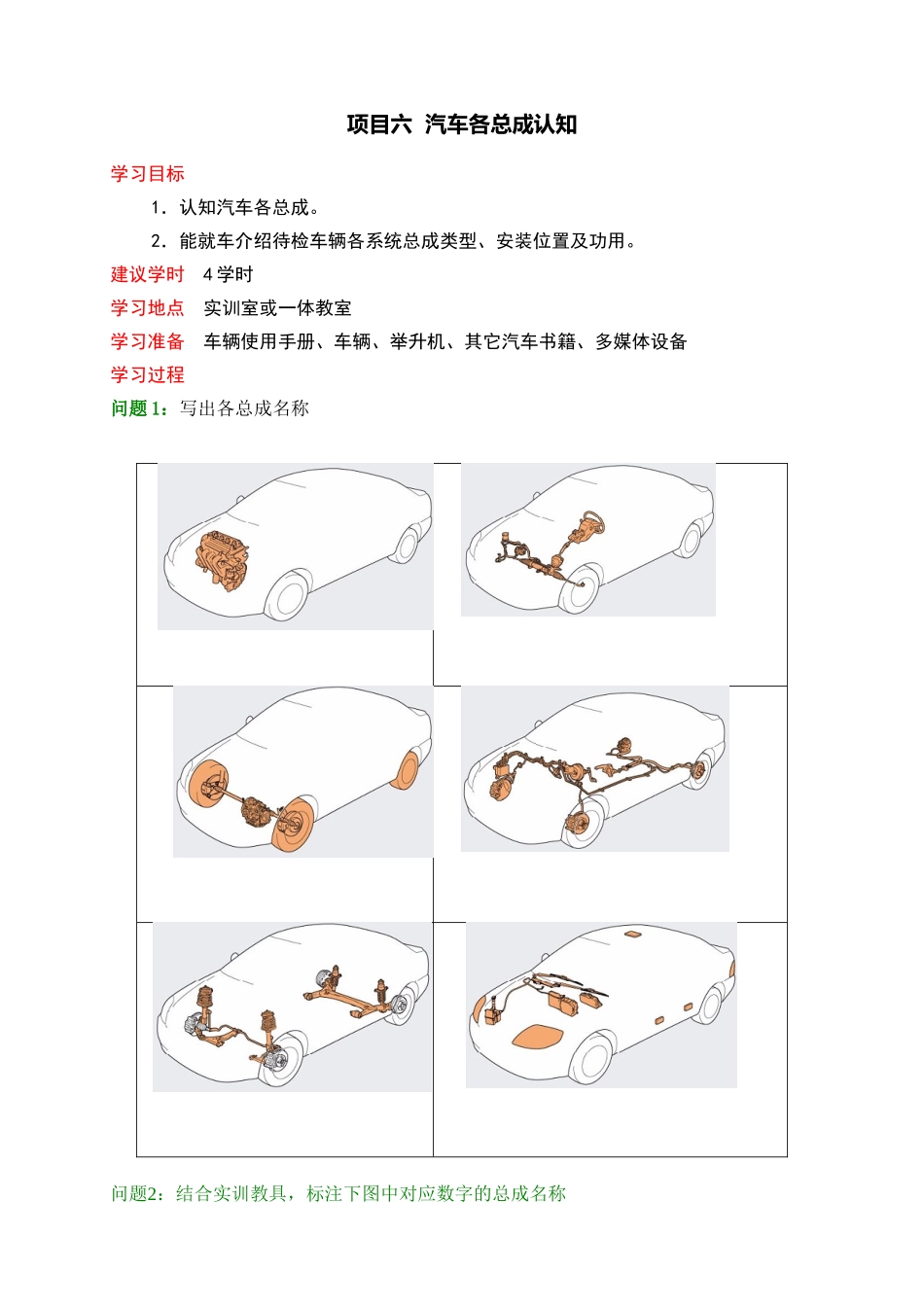 项目六汽车各总成认知_第1页