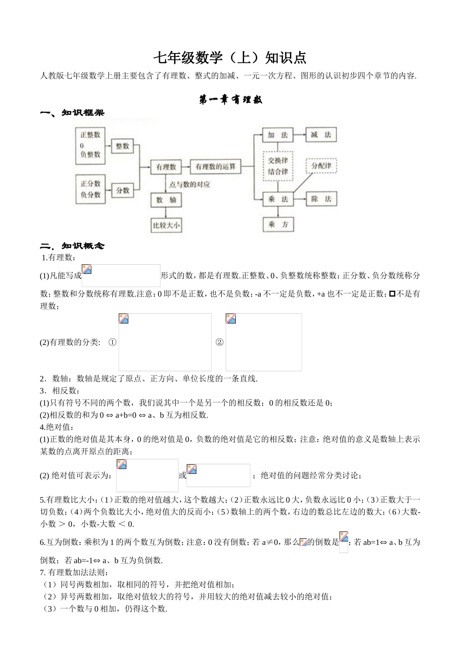 七年级数学（上）知识点梳理汇总_第1页