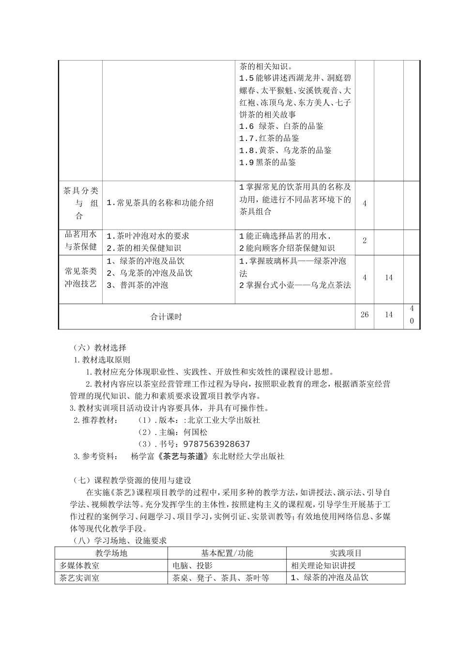 《茶艺》课程标准_第2页