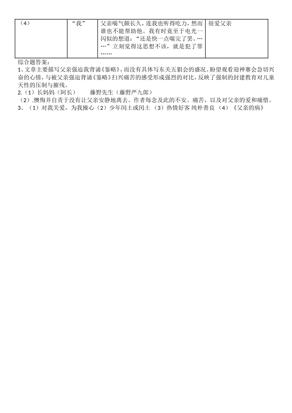 《朝花夕拾》测试题_第2页