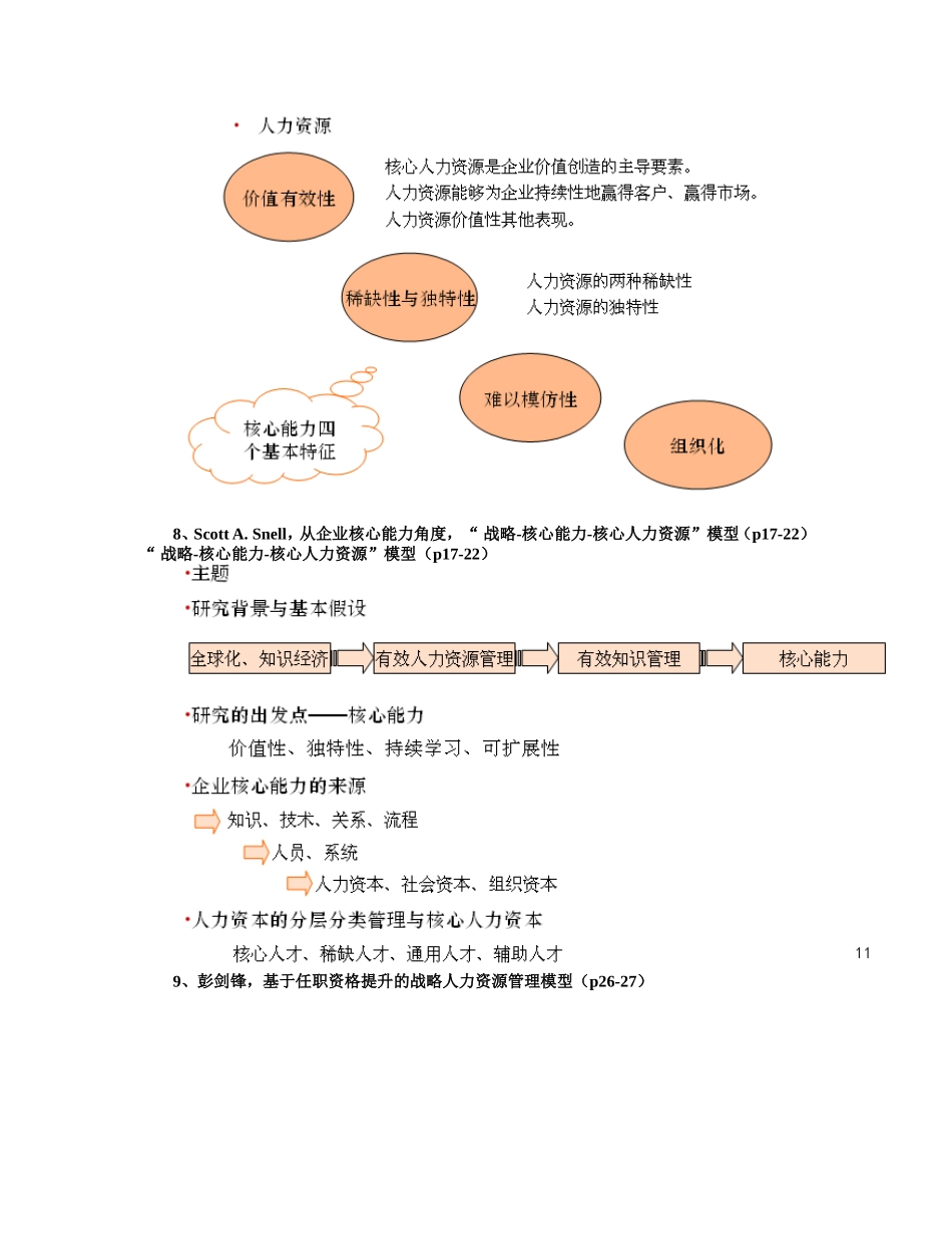 人力资源管理与企业核心能力 培训讲义_第2页