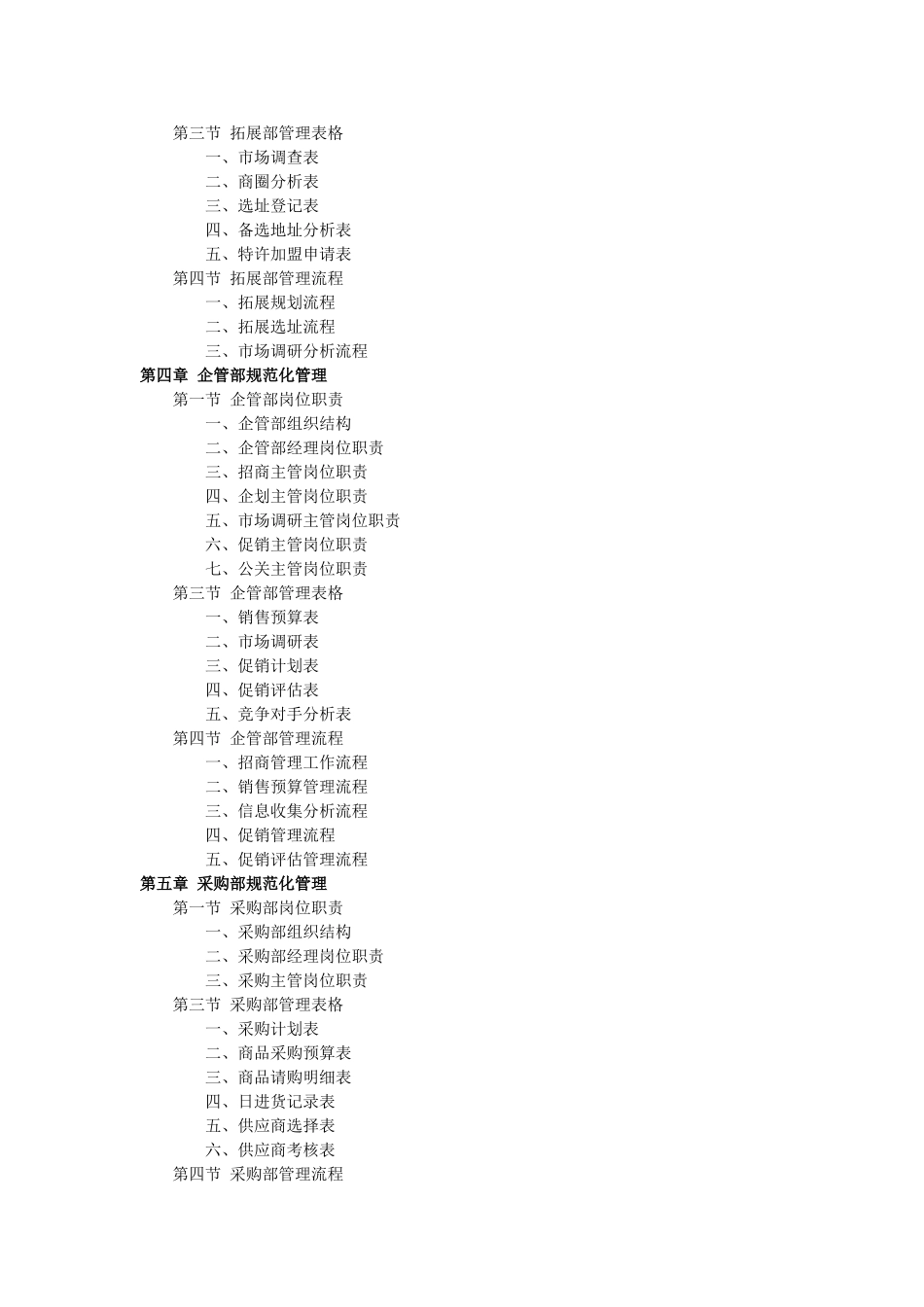 商场超市规章制度组织架构汇总_第2页