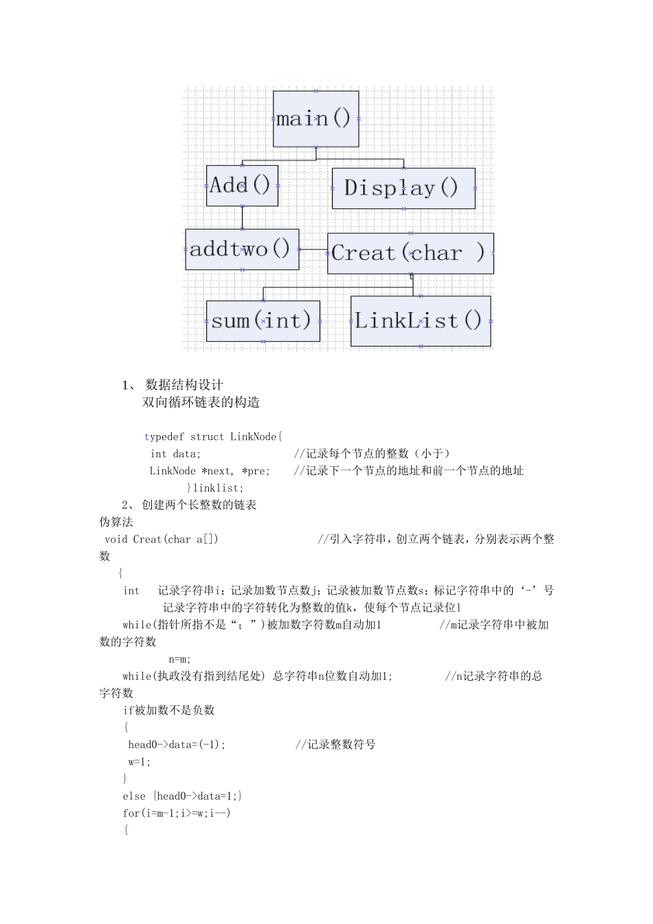 课程设计报告 数据结构课程设计 长整数加减运算_第2页