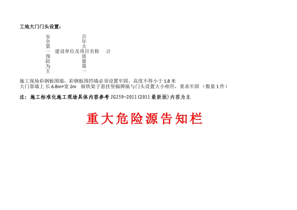 施工现场“十牌二图、一栏”制度内容告知（施工现场规定统一标准）_第2页