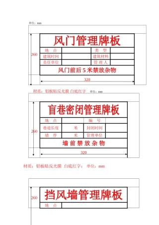 施工项目各种类别管理牌板模板