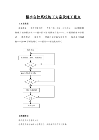 楼宇自控系统施工方案及施工重点方案