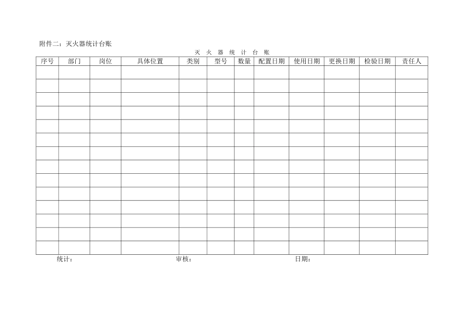 灭火器管理制度_第3页