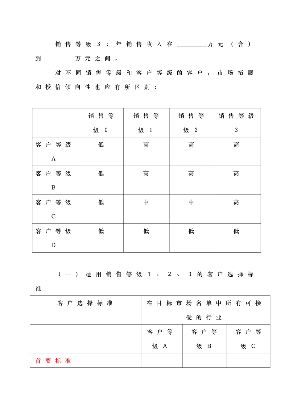 某商业银行中小企业授信评价模型与标准_第2页