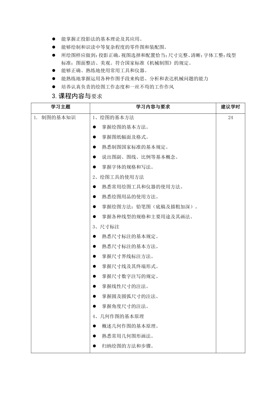 机械制图课程标准_第2页