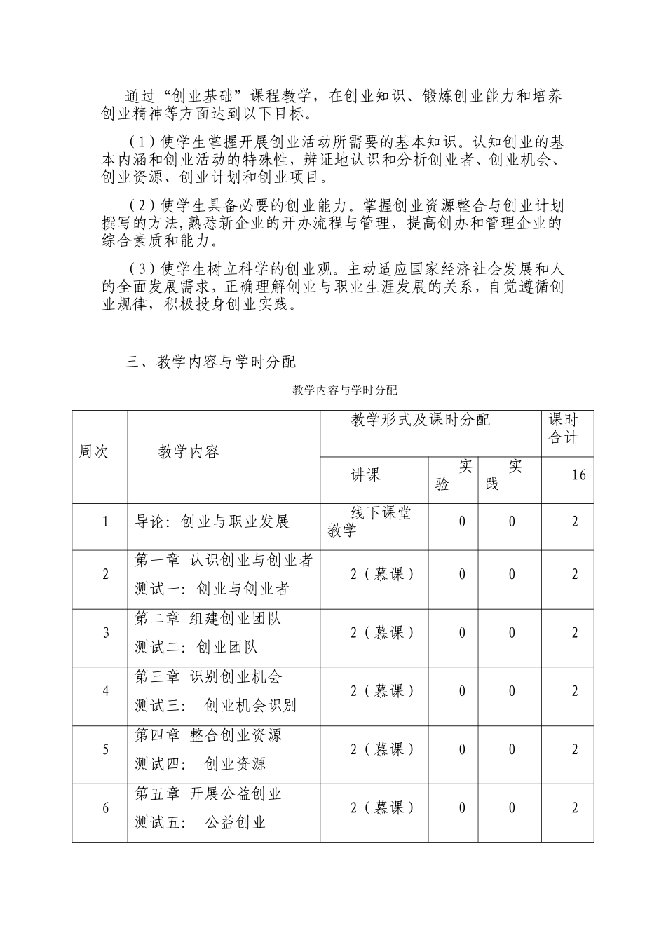 《创业基础》教学大纲_第2页