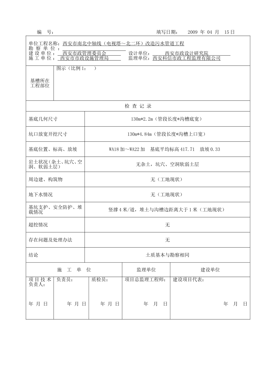 市政公路工程管道工程、道路工程资料员培训教程_第3页