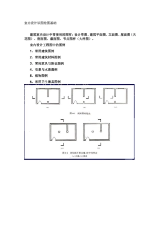 室内设计识图绘图基础