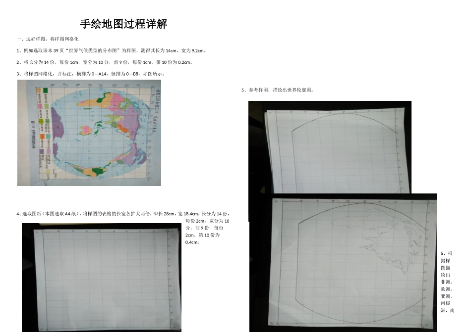 手绘地图过程详解_第1页