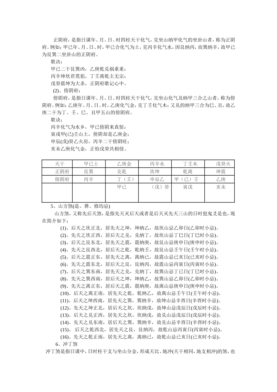 《正体五行择日法》上集始；_第2页