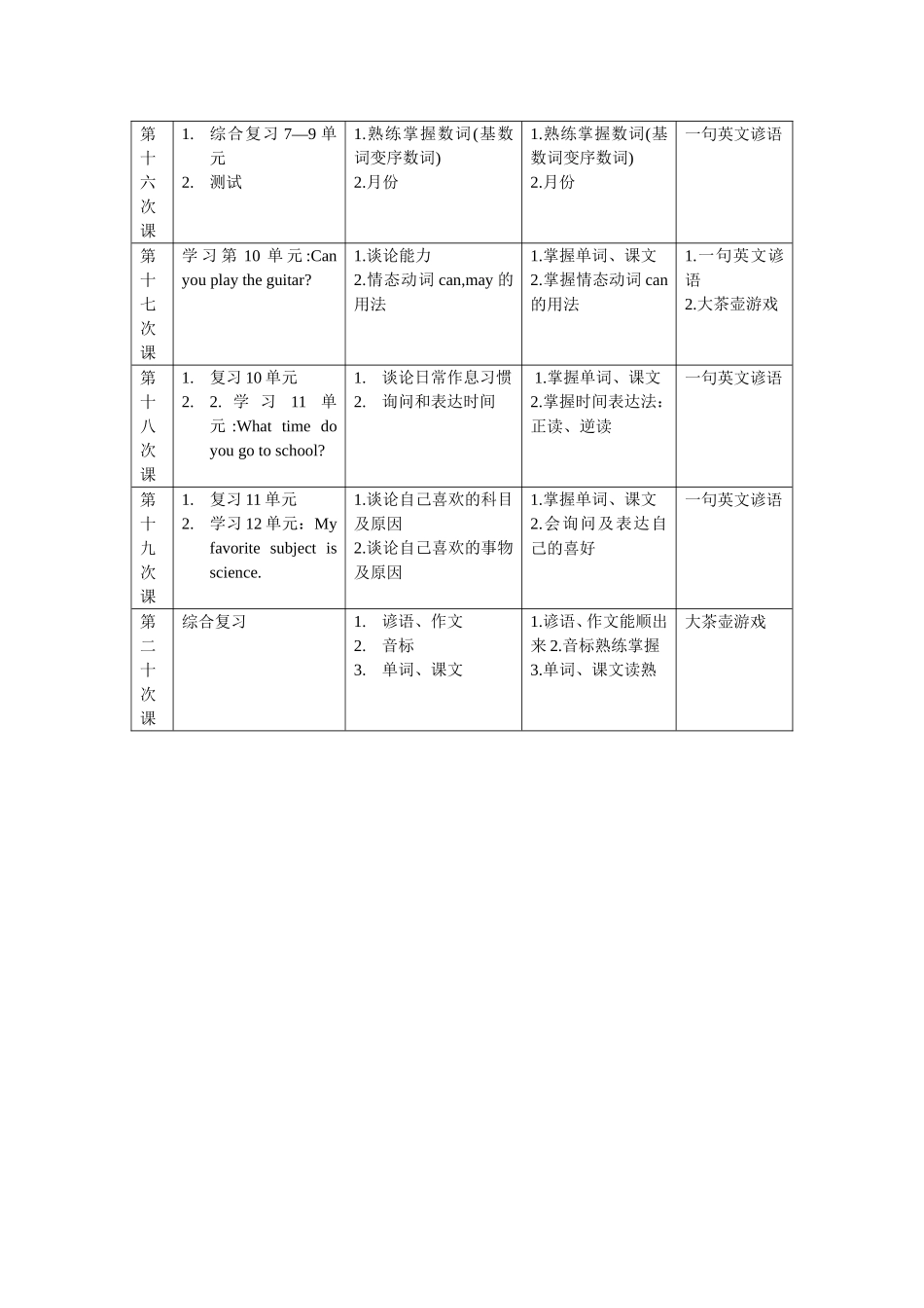 七年级暑假教学大纲_第3页