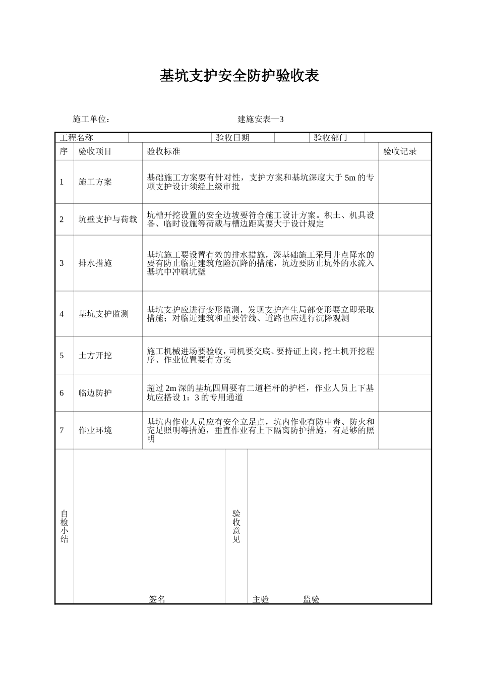 基坑支护安全防护验收表_第1页