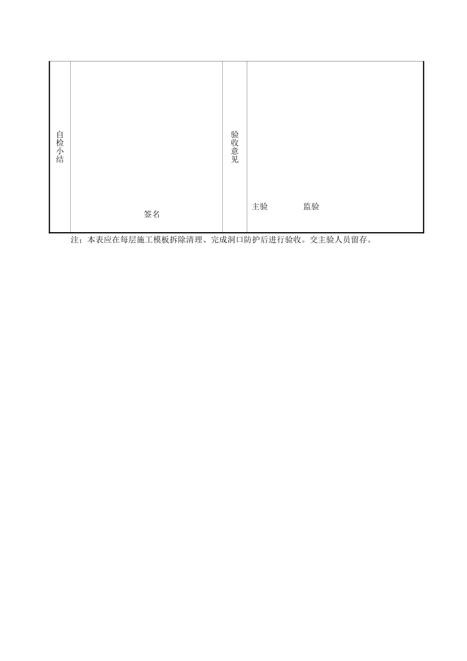基坑支护安全防护验收表_第3页