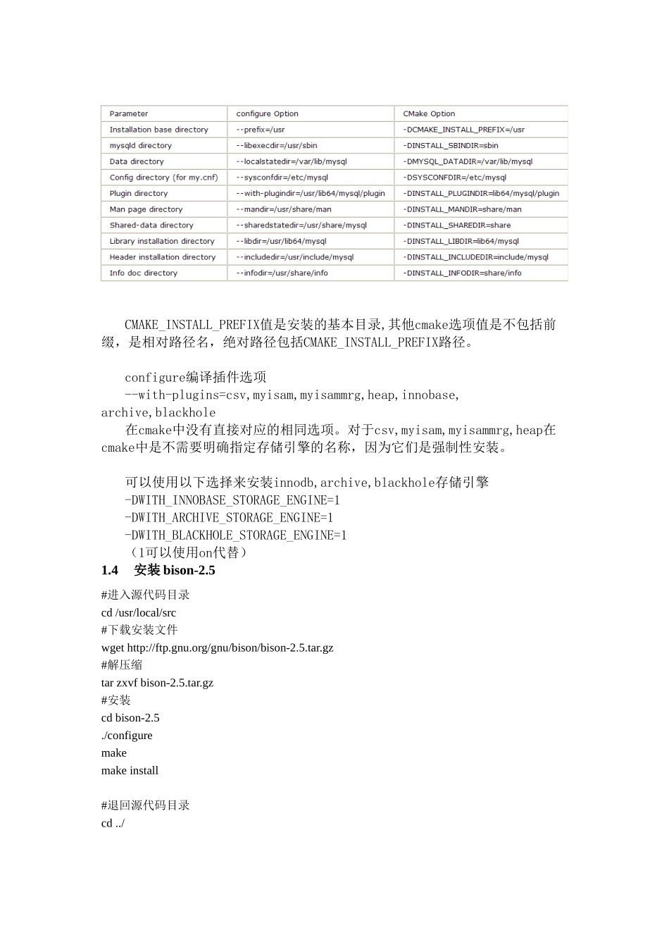 基于cmake的mysql安装_第2页