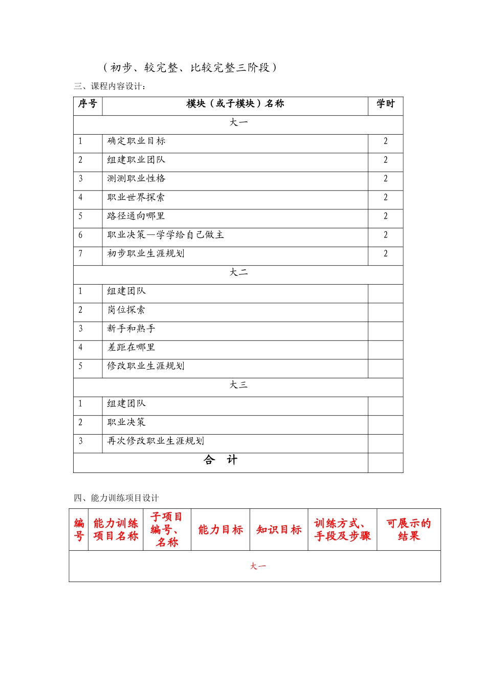 《职业生涯规划》课程整体教学设计_第2页