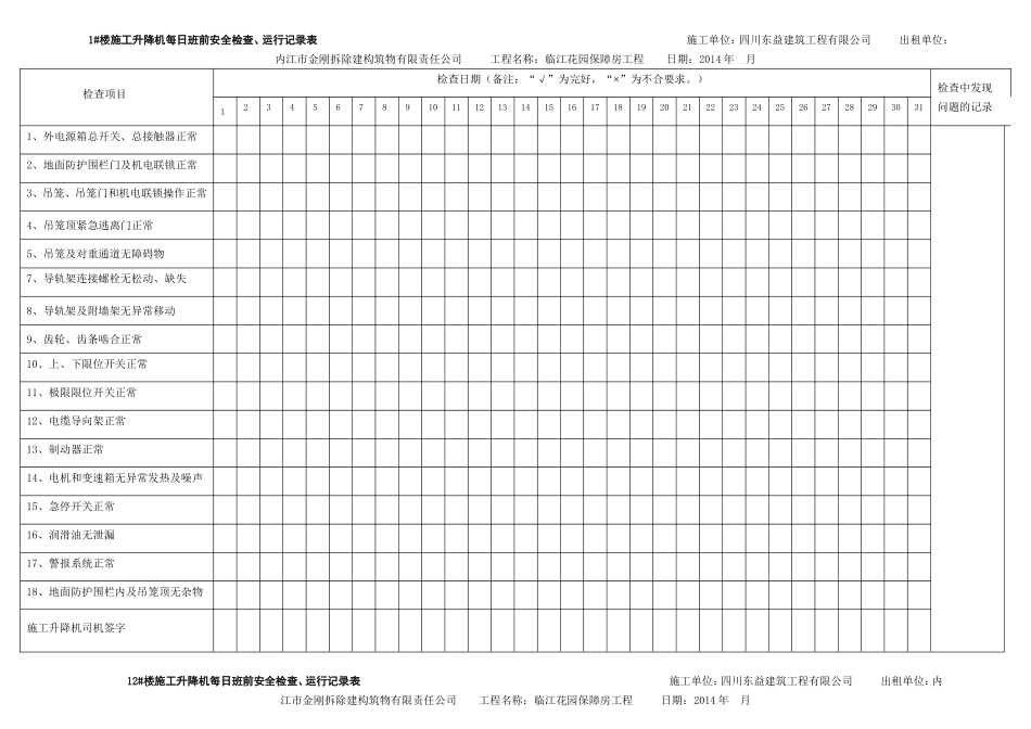 楼施工升降机每日班前安全检查、运行记录表_第1页