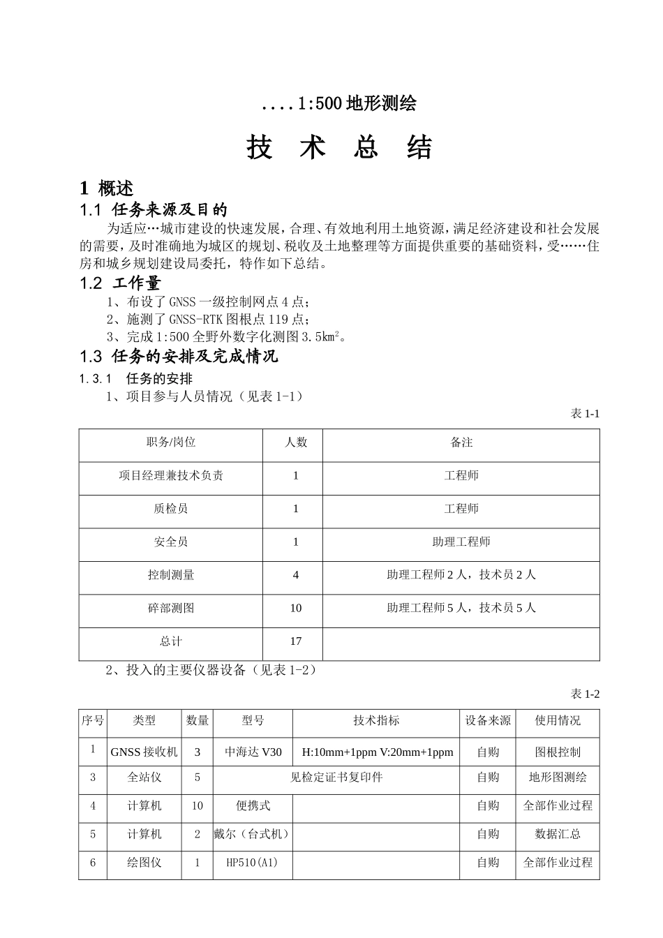 1500地形测绘技术总结_第2页