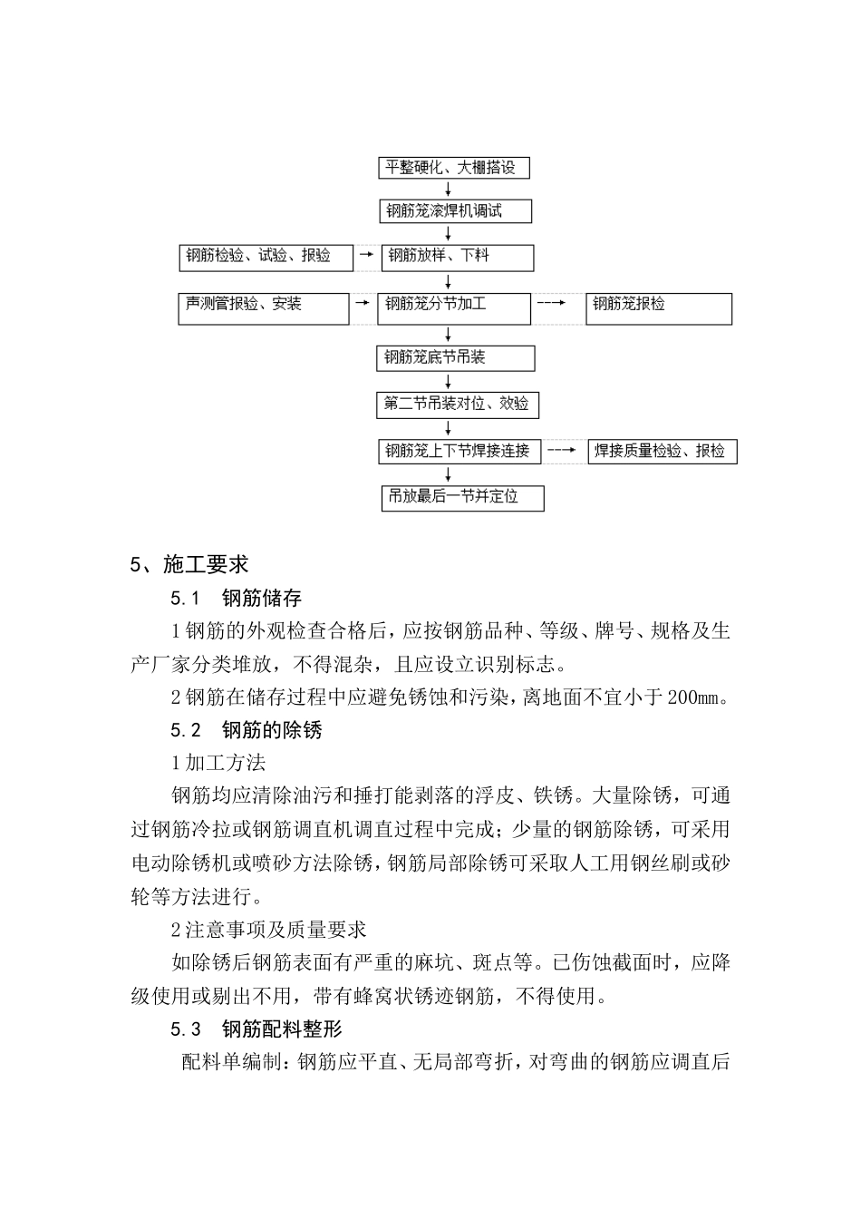 桥梁桩基钢筋笼加工及焊接施工作业指导书_第3页