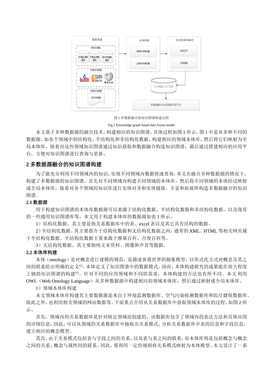 基于多数据源的知识图谱构建方法研究_第2页