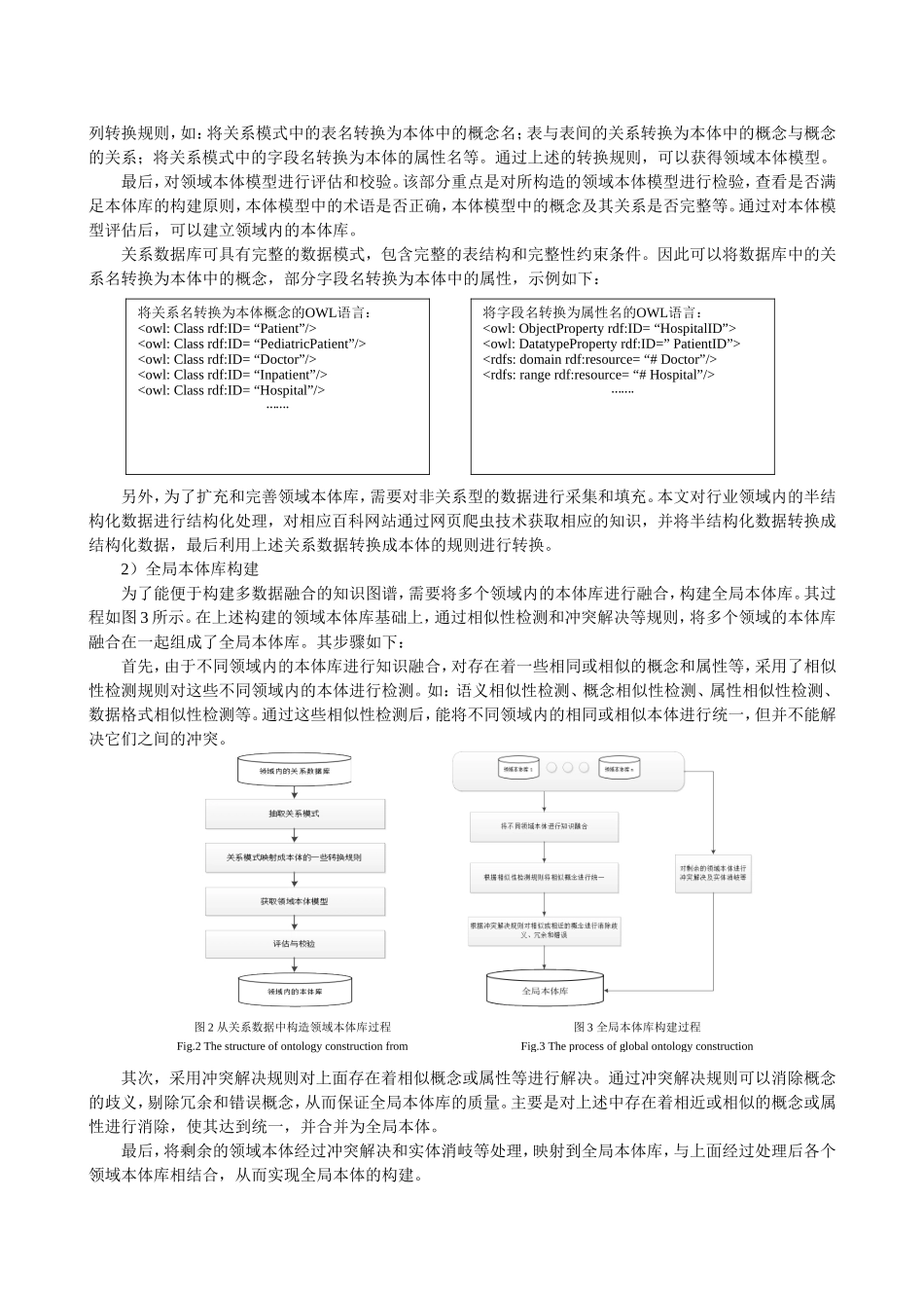 基于多数据源的知识图谱构建方法研究_第3页
