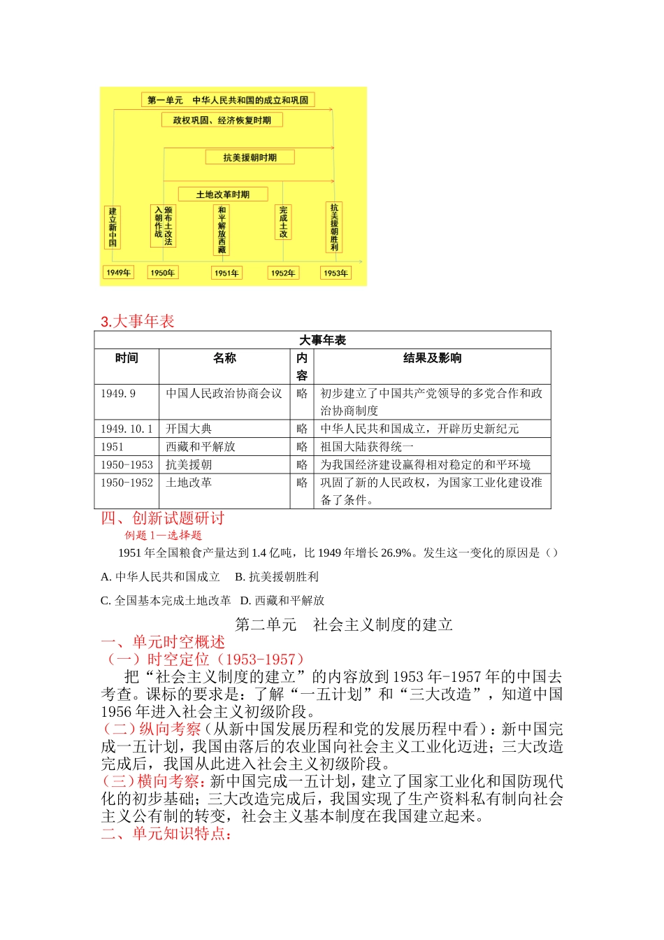 基于时空观念下的中考备考方案_第2页
