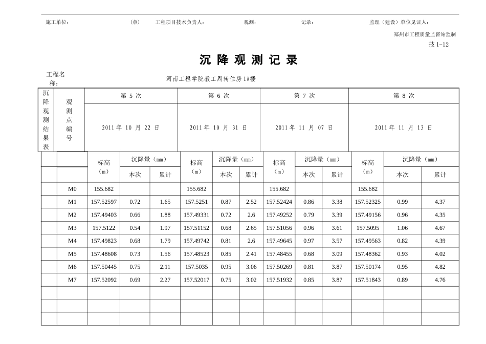 沉降观测记录_第2页