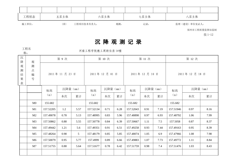 沉降观测记录_第3页
