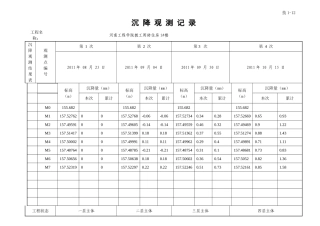 沉降观测记录