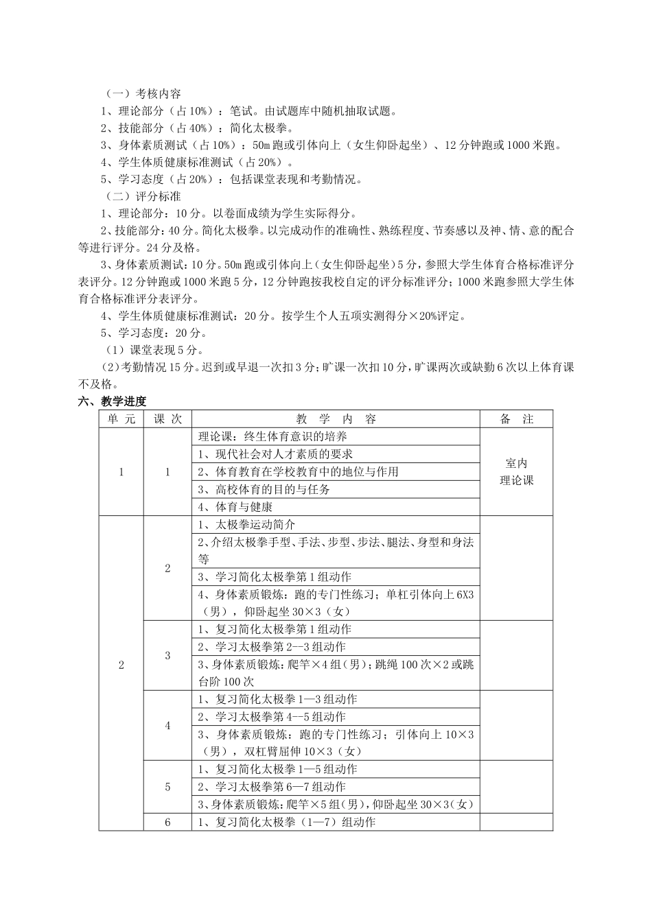 《普修体育课》教学大纲_第2页