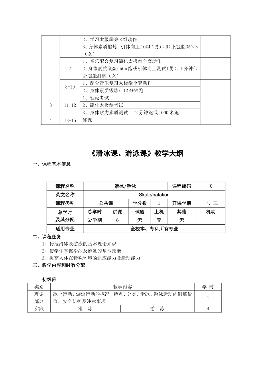 《普修体育课》教学大纲_第3页