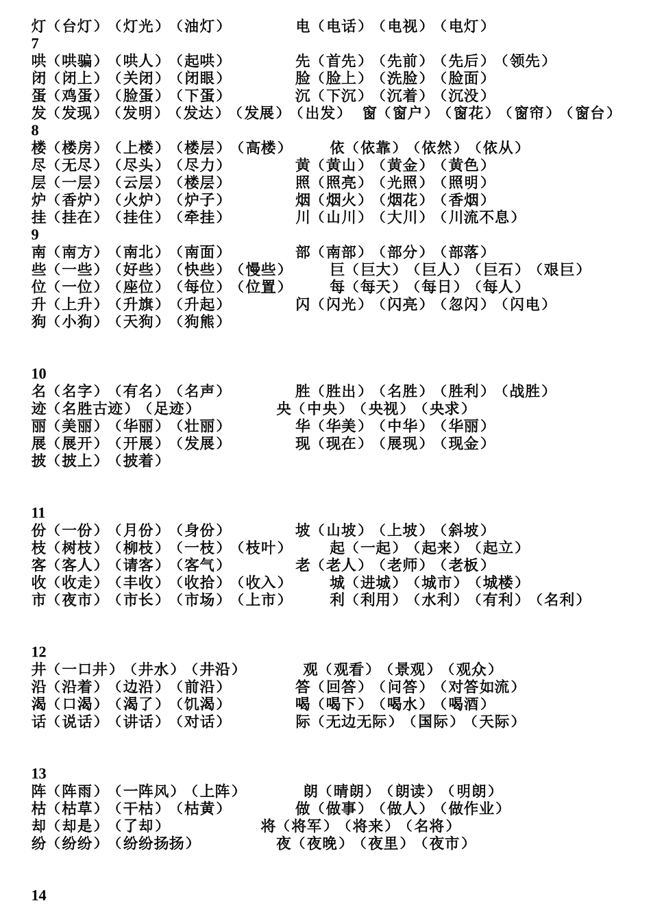 人教版二年级上册语文生字表组词_第2页