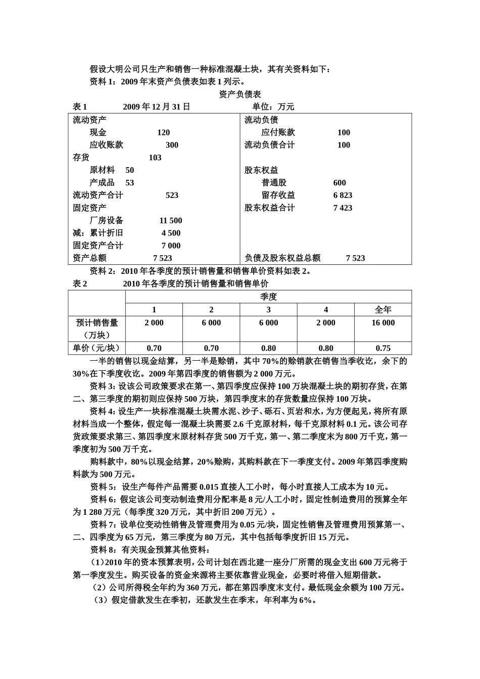 生产和销售一种标准混凝土块关资料_第1页