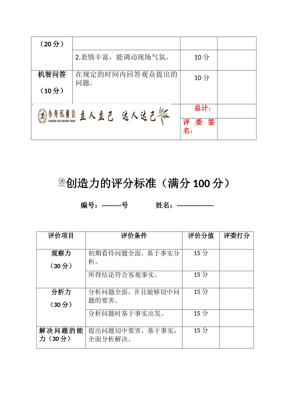 演讲能力评分表_第3页