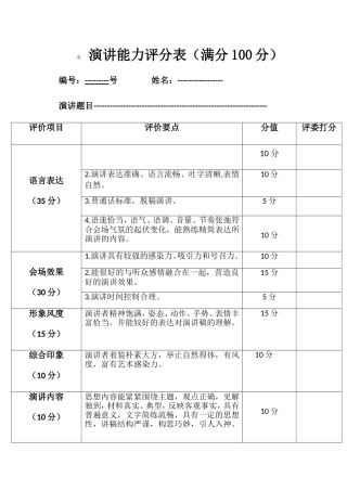 演讲能力评分表