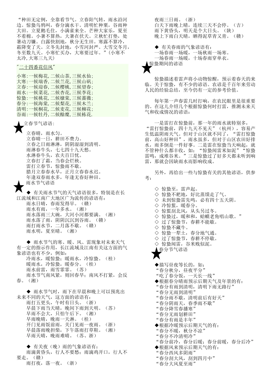二十四节气的主要谚语总结汇总_第1页