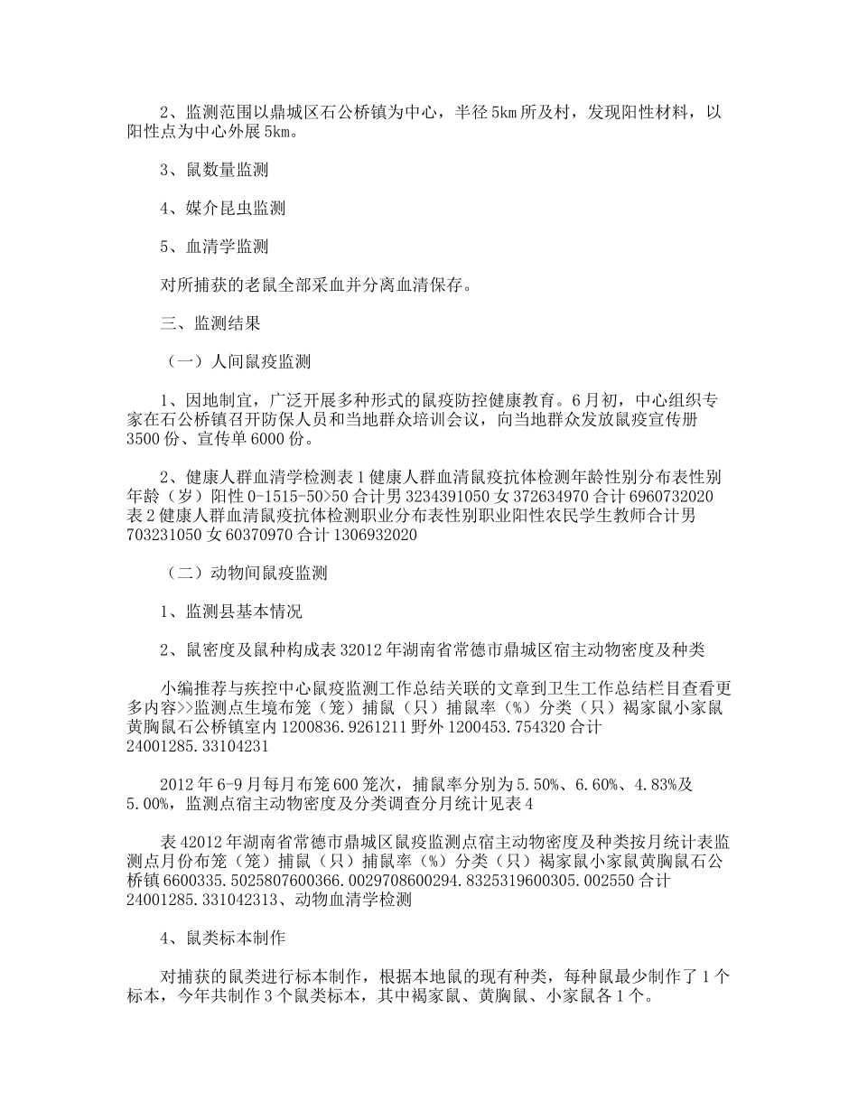 疾控中心鼠疫监测工作总结_第2页