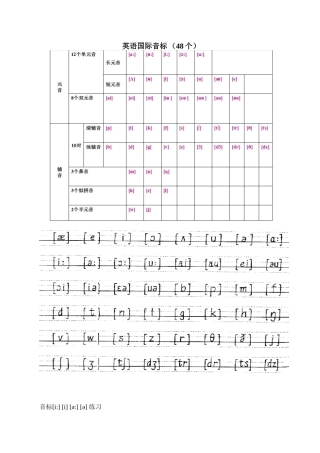 英语国际音标（48个）