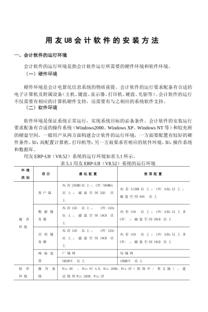 用友U8会计软件的安装方法