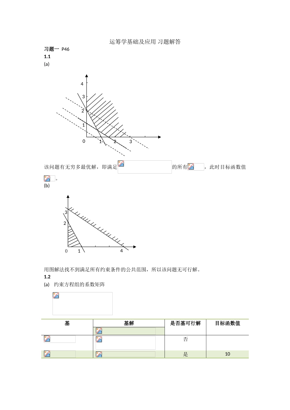 运筹学基础及应用习题解答_第1页