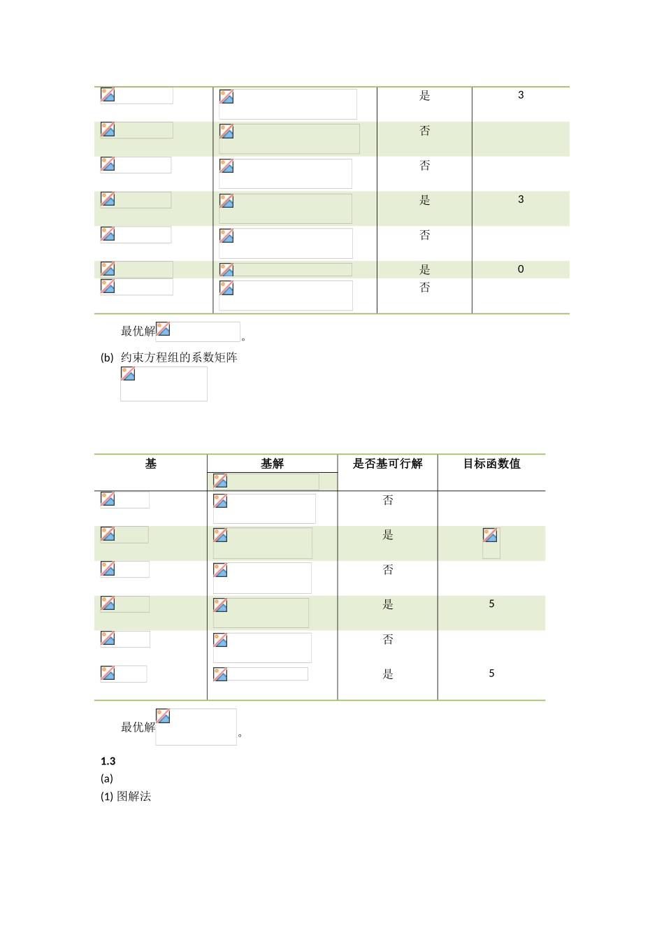 运筹学基础及应用习题解答_第2页