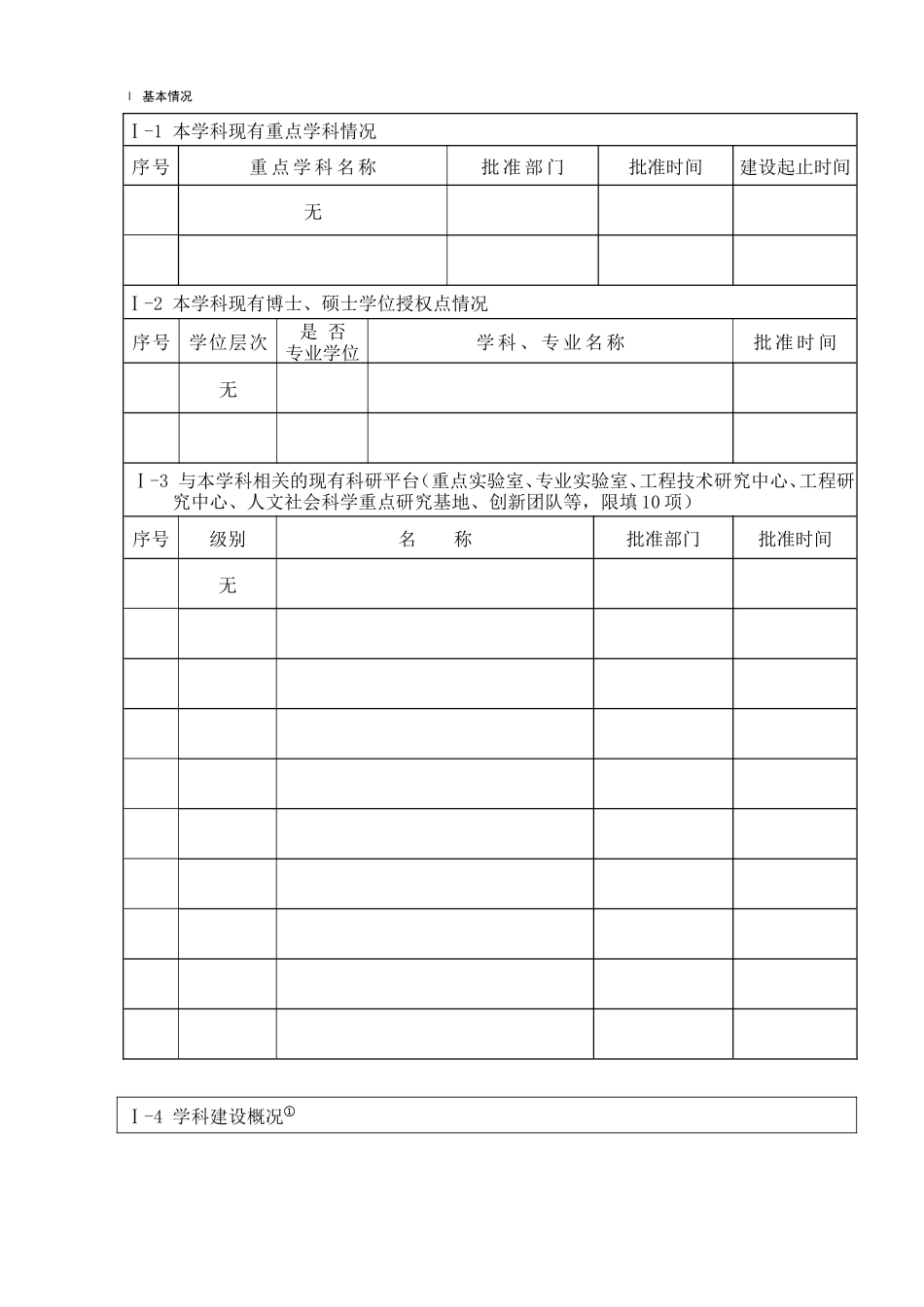 申报优势特色重点学科_第3页